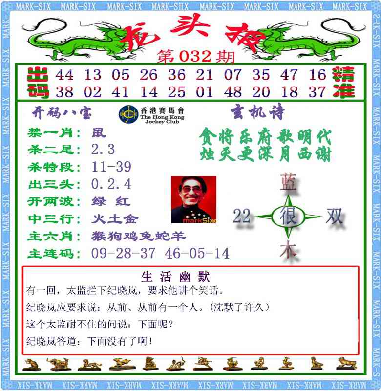 032期马经龙头报（荐）[图]